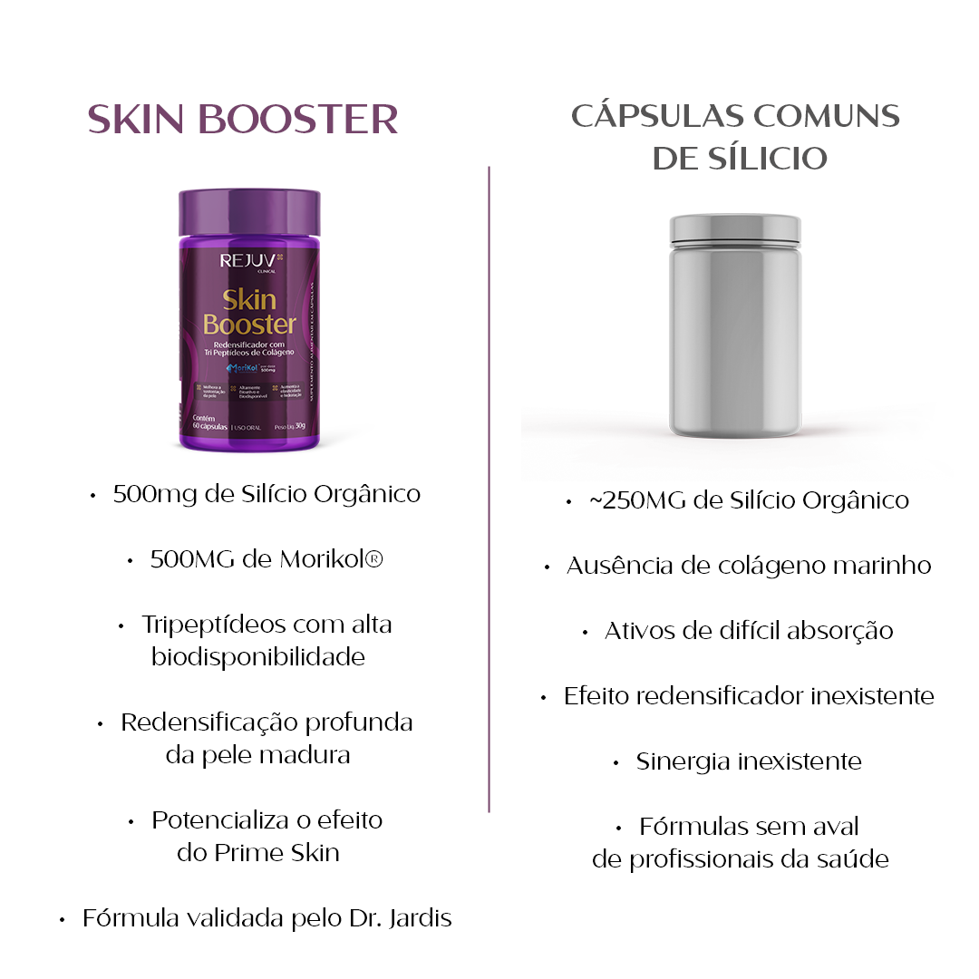 Skin Booster