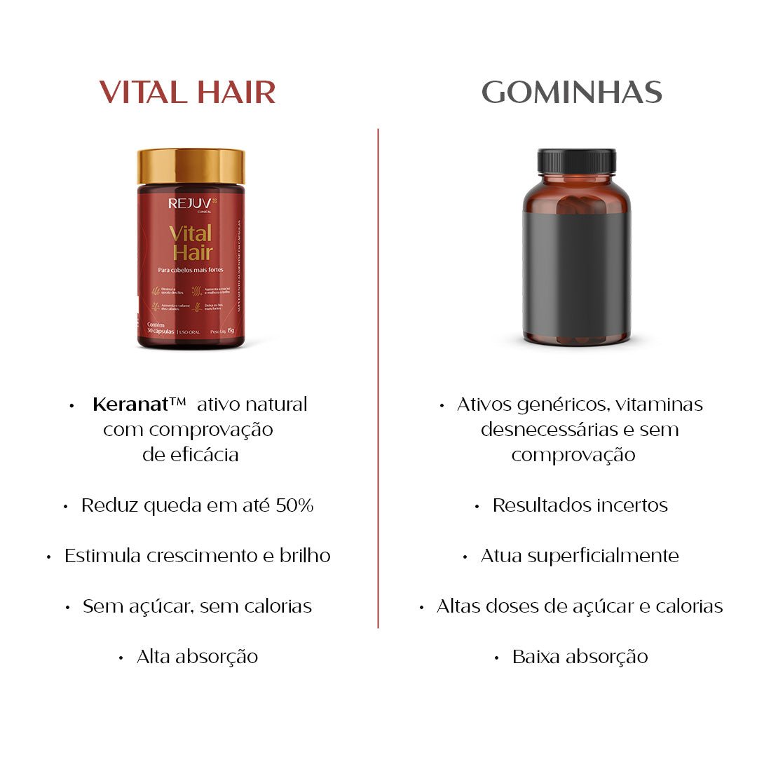 VITAL HAIR: reduz a queda capilar em até 50%. - Rejuv Clinical