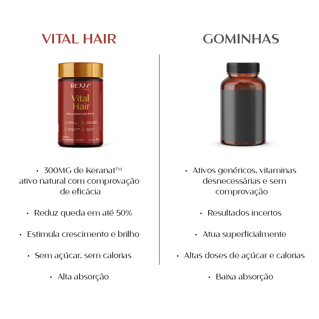 Vital Hair | Desafio Rejuv