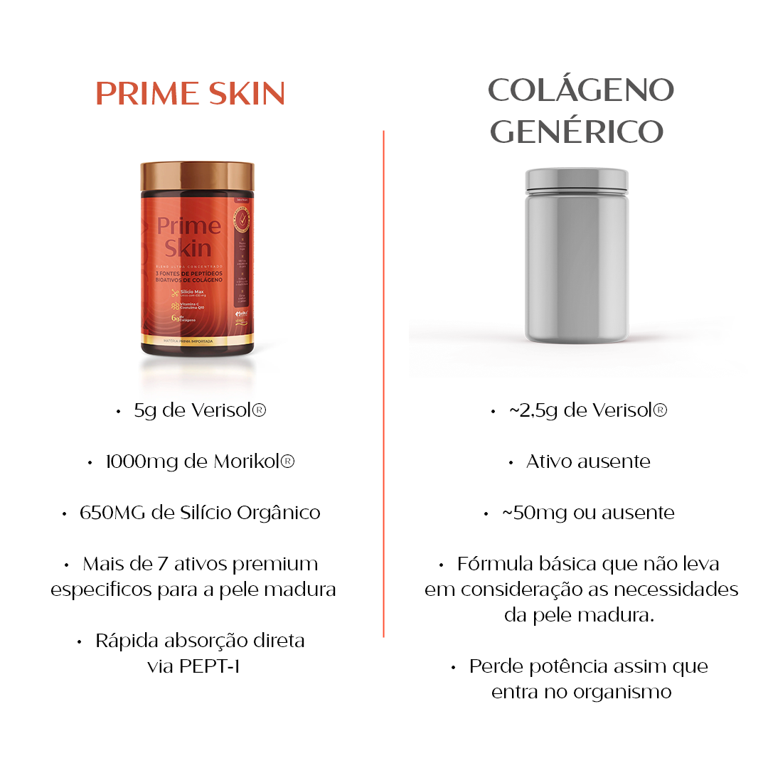 Prime Skin | Desafio Rejuv