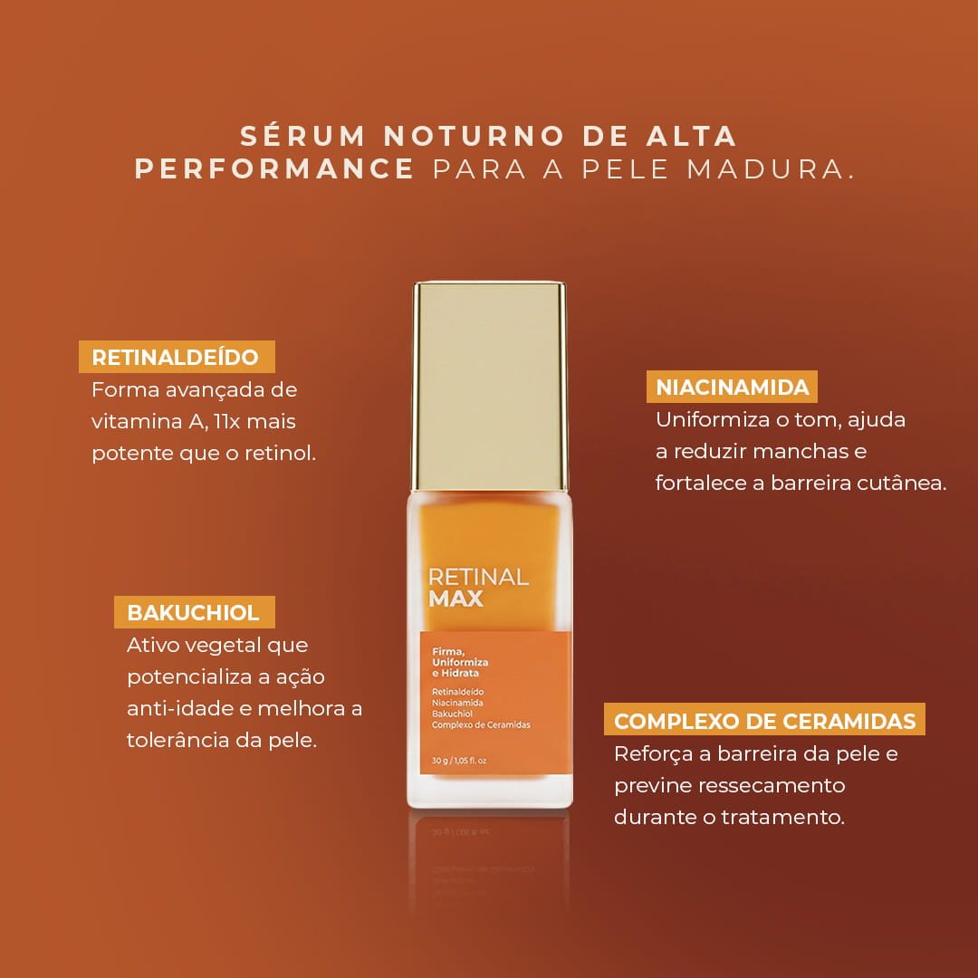 Retinal Max: 11x mais potente que o Retinol - Rejuv Clinical