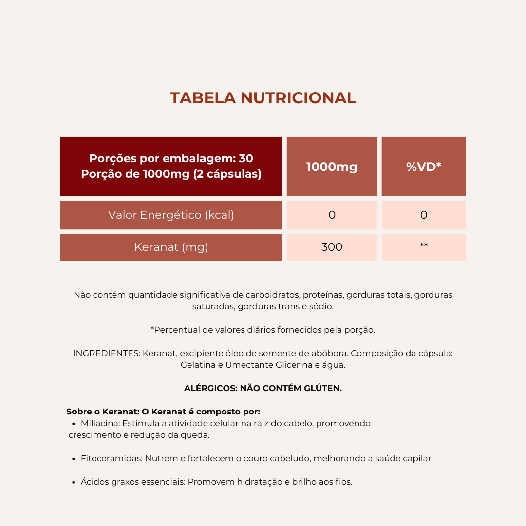 tabela-nutricional-vital-hair